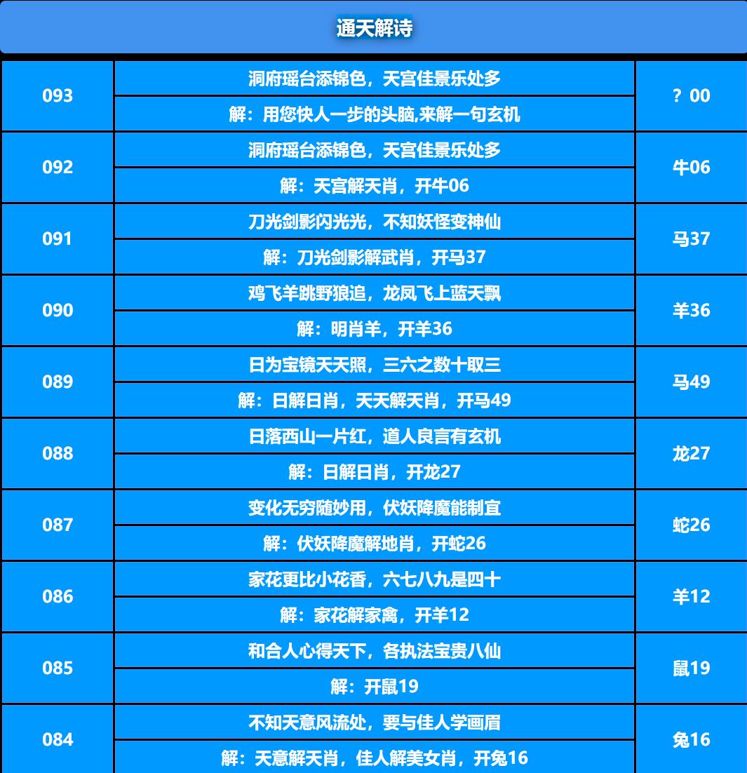 093期通天解诗[图]